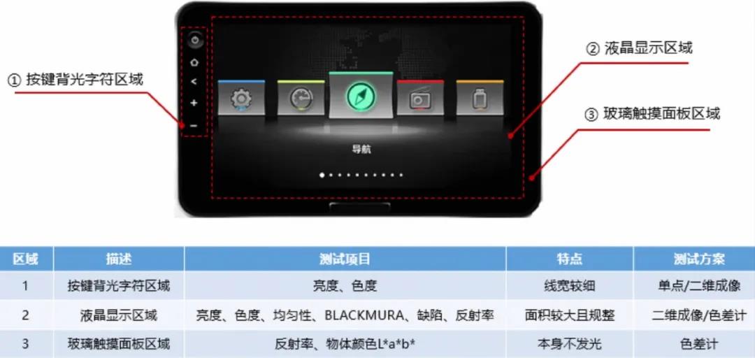 1603274798988767.jpg 8.0寸車載顯示屏.jpg