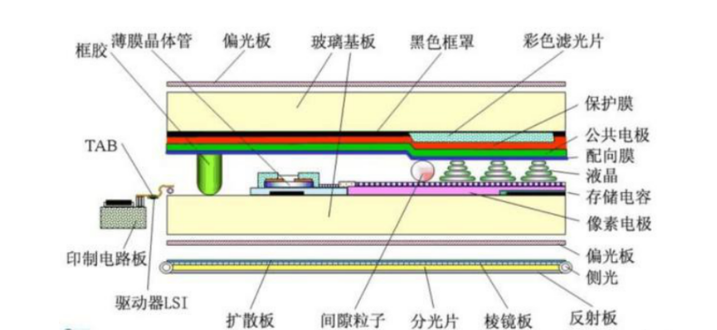 1604042071240827.png 手機用觸摸液晶顯示屏.png